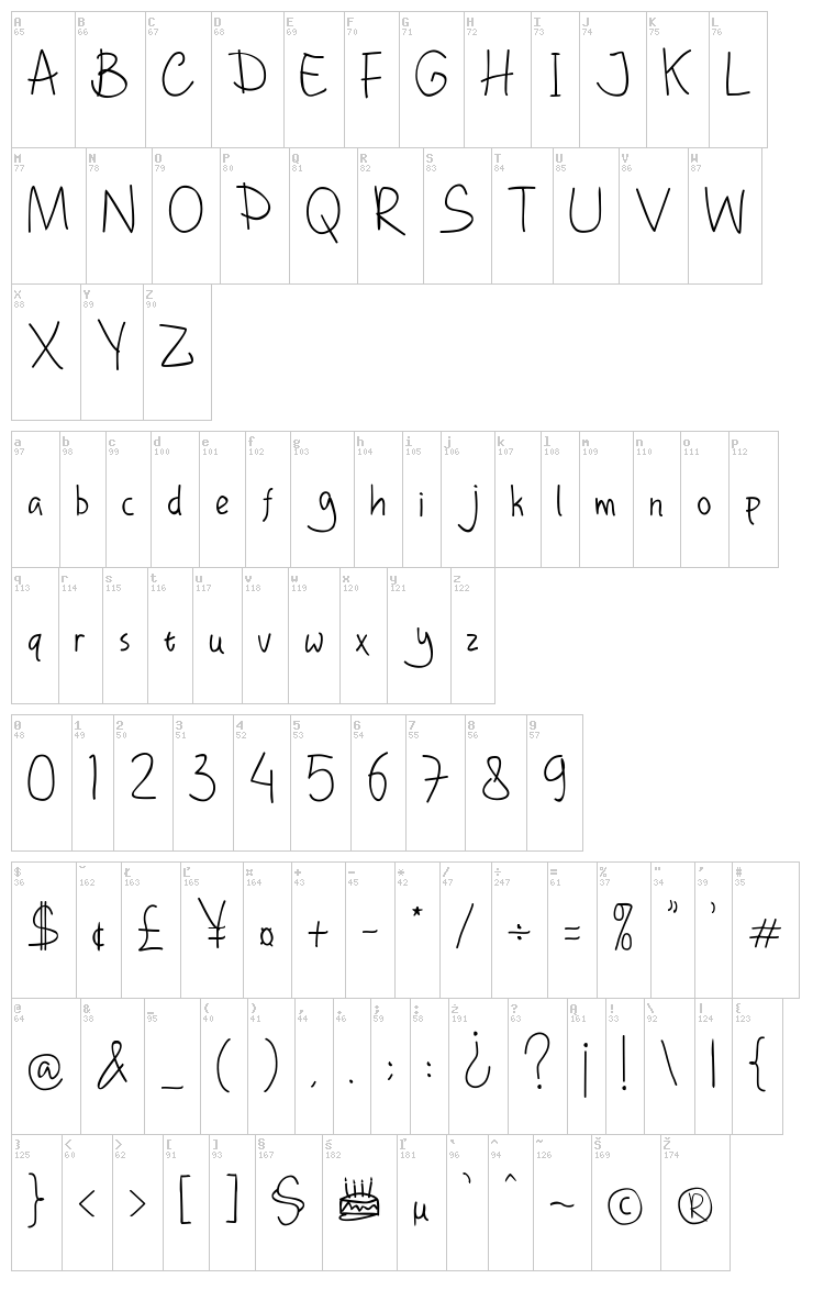 DHF Happy Birthday Ryan font map